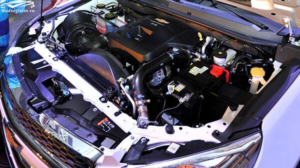 Chevrolet Colorado LTZ 2.8L AT 4x4 được trang bị hộp số 6 cấp tự động và động cơ tăng áp Diesel Duramax 2.8L 4 xy-lanh