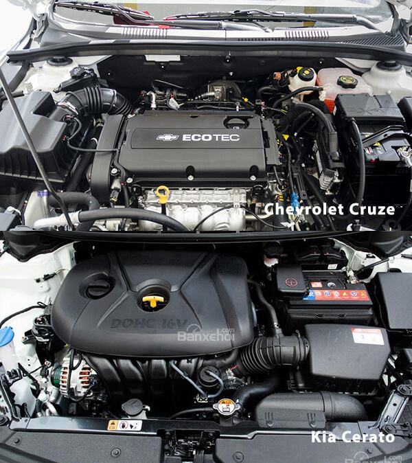 So sánh Chevrolet Cruze và Kia Cerato (Động cơ xe)