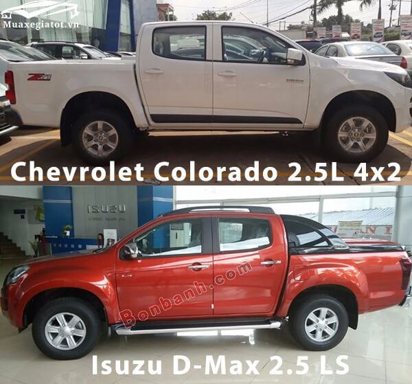 So sánh Chevrolet Colorado 2.5L 4x2 và Isuzu D-Max 2.5 LS (Hông xe)