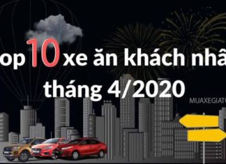 top-10-xe-ban-chay-thang-4-2020-muaxegiatot-vn