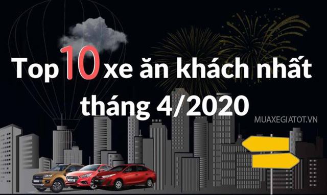 top-10-xe-ban-chay-thang-4-2020-muaxegiatot-vn