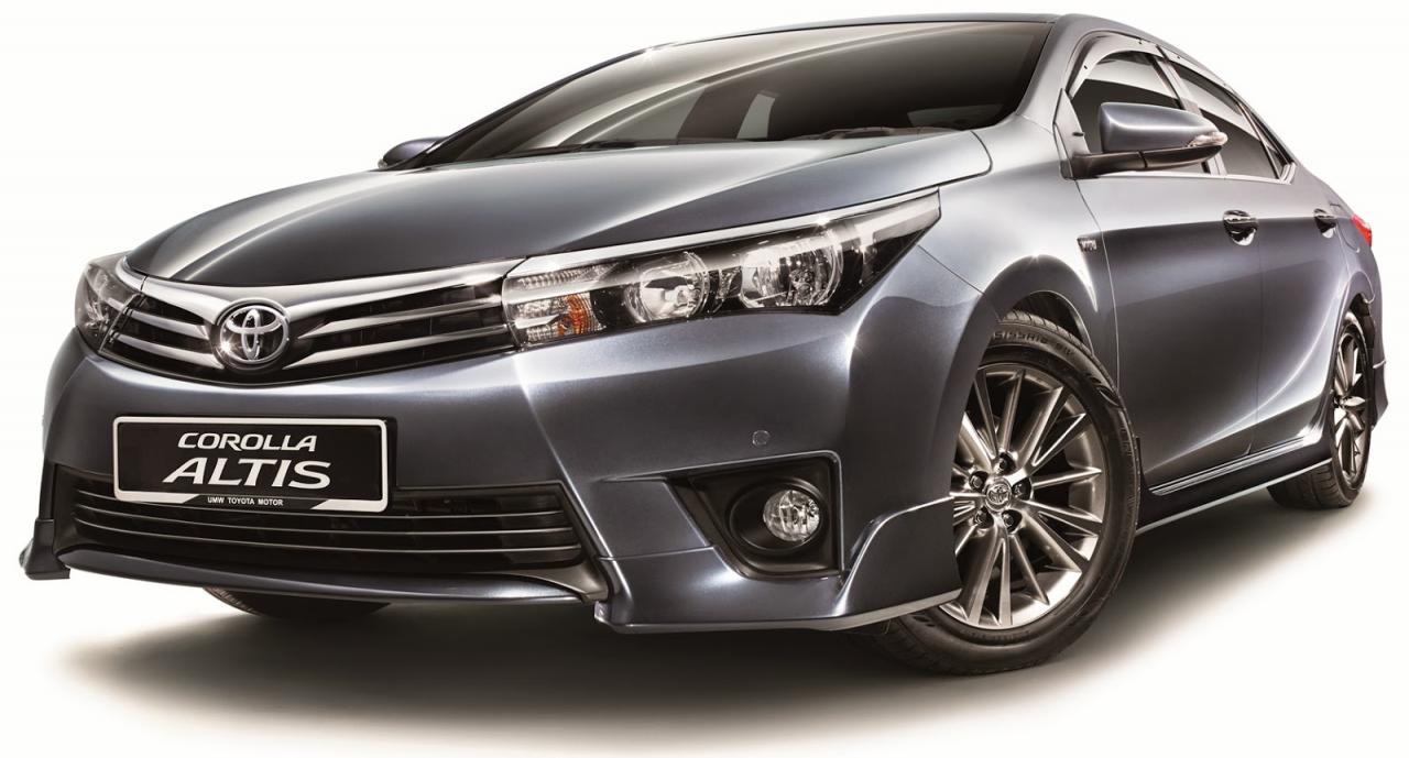 Toyota Corolla altis 2015  mua bán xe Corolla altis 2015 cũ giá rẻ 042023   Bonbanhcom