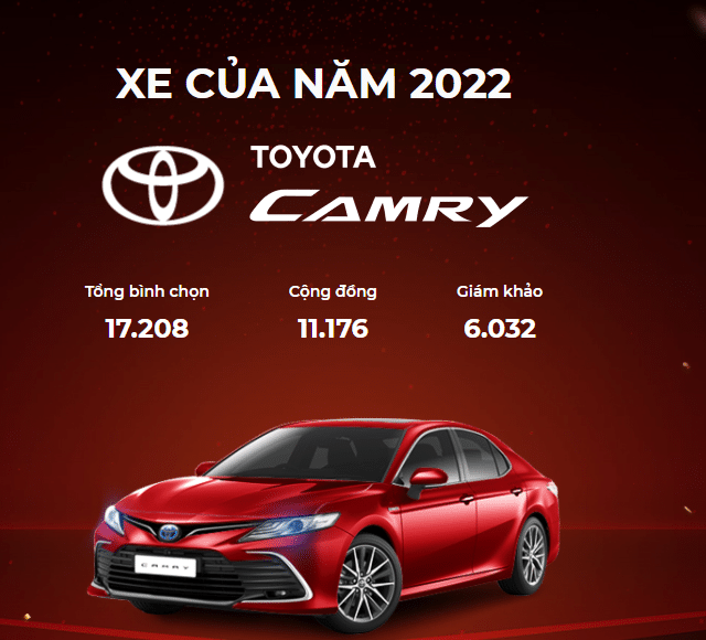 Toyota Camry là xe của năm hoàn toàn xứng đáng.
